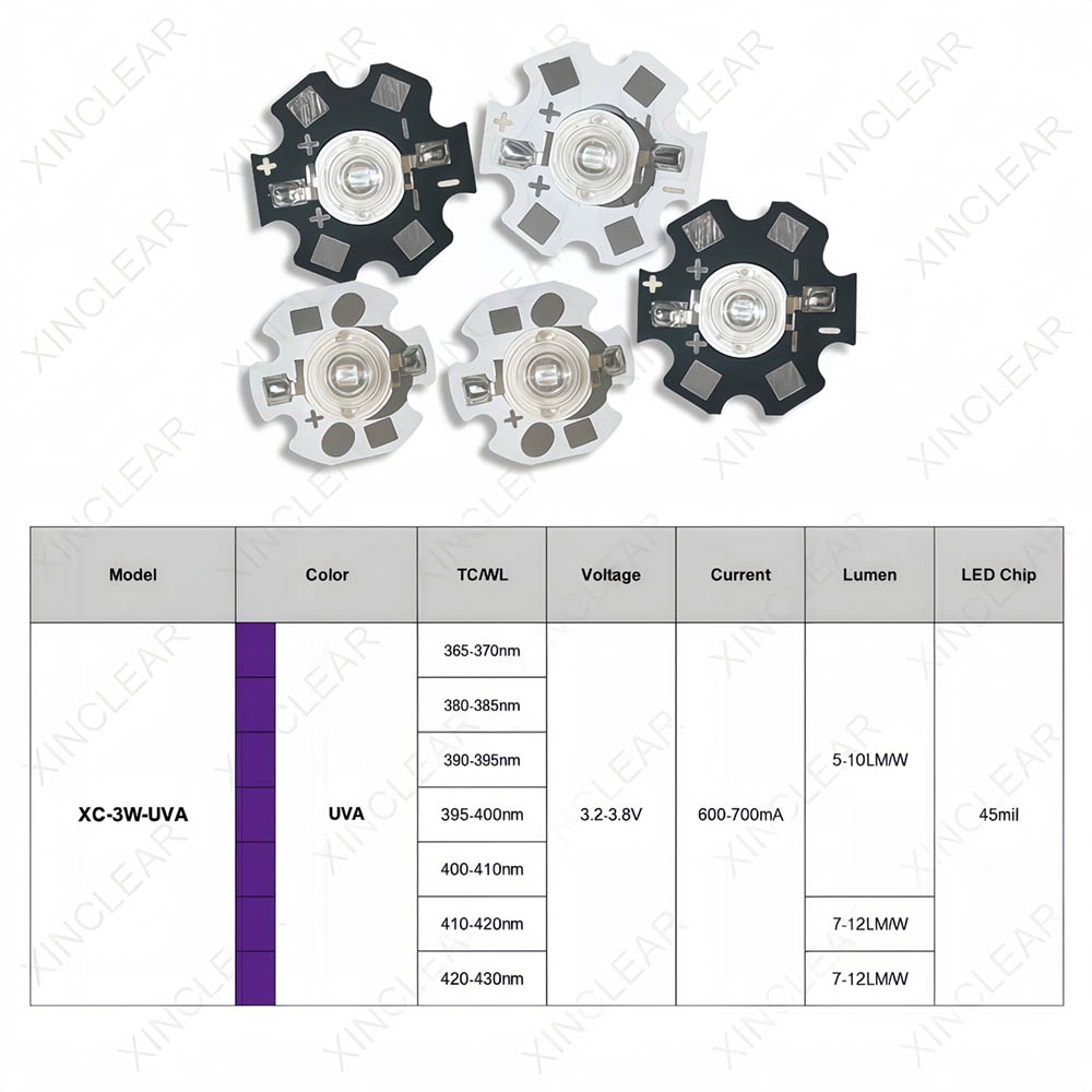 Chip LED UVA da 3W, 370nm 380n - Jewelry Making Board recensione e prezzo