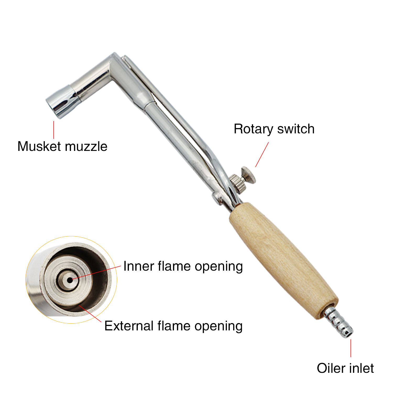 Ugello di saldatura della torc - Jewelry Making Torch recensione e prezzo